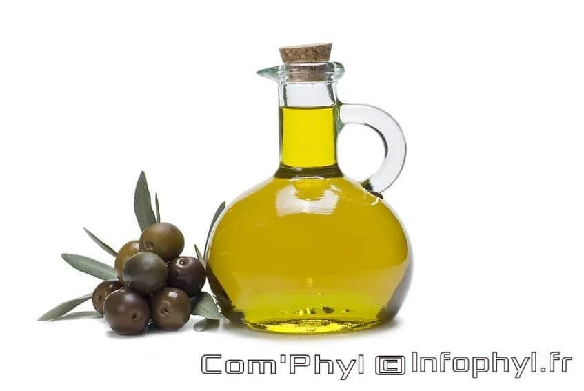 Huile d'olive