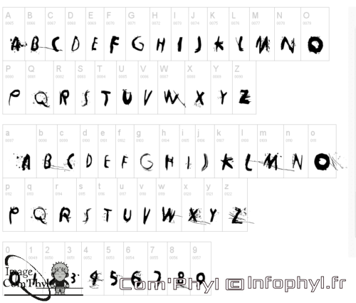 Capture de la police écriture Horros